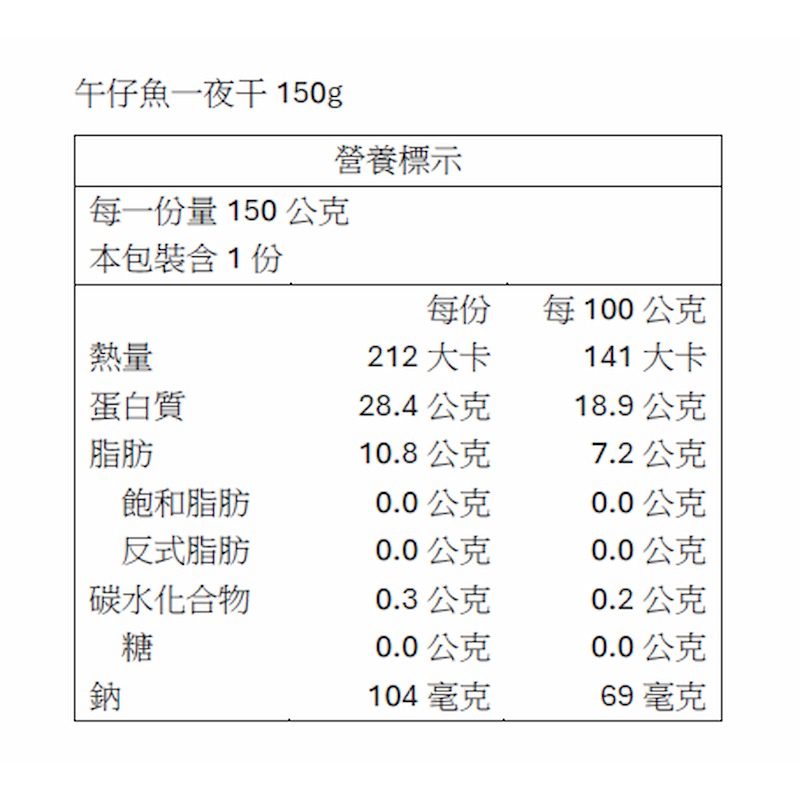 【一夫水產】午仔魚一夜干-細節圖7