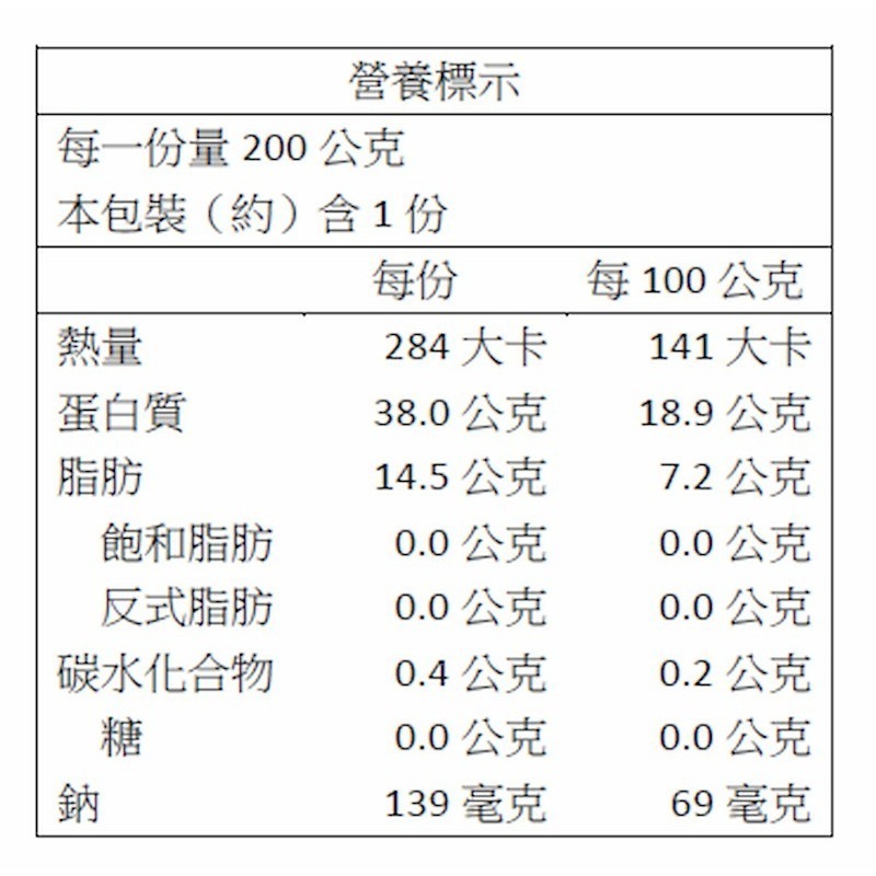 【一夫水產】午仔魚一夜干-細節圖5