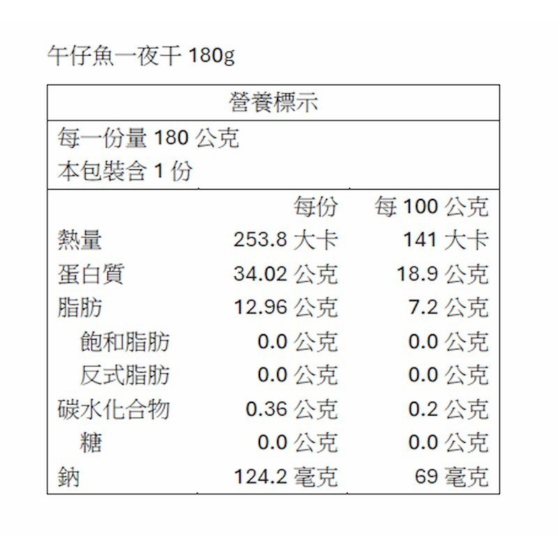 【一夫水產】午仔魚一夜干-細節圖6