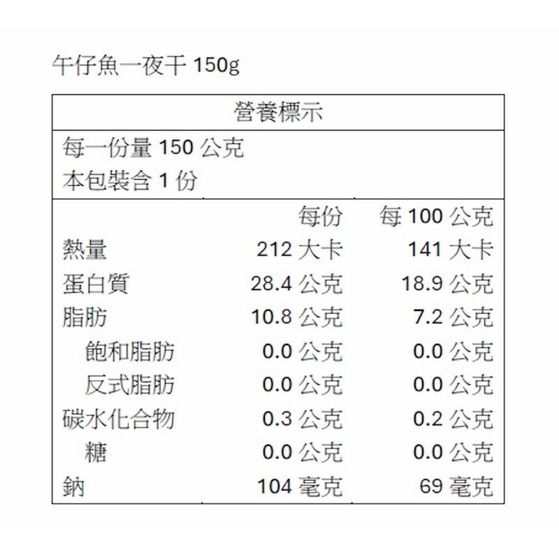 【一夫水產】午仔魚一夜干-細節圖7
