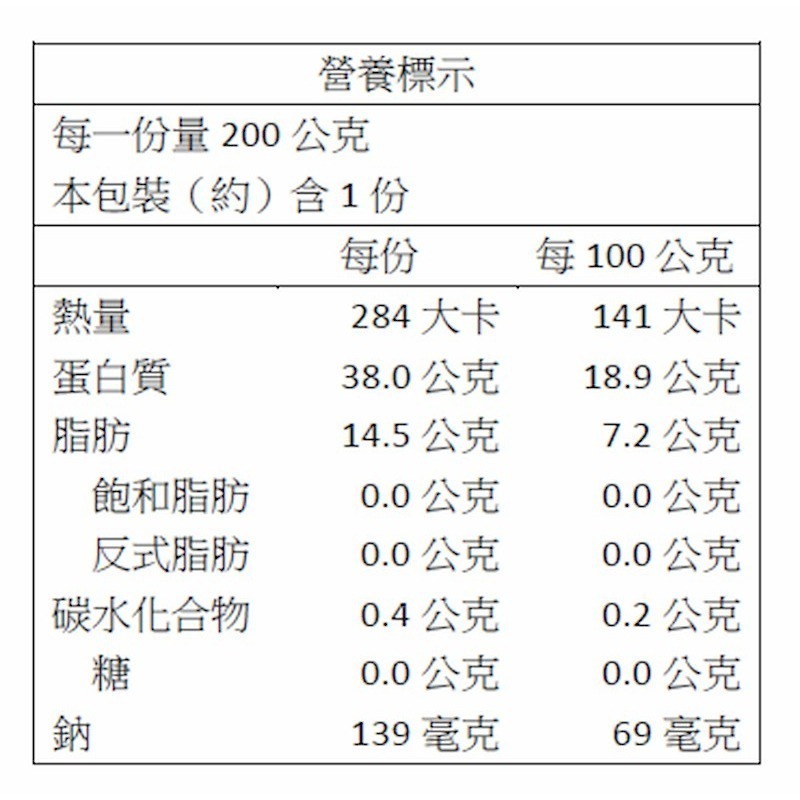 【一夫水產】午仔魚一夜干-細節圖5