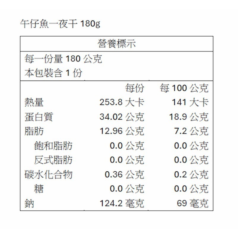 【一夫水產】午仔魚一夜干-細節圖6