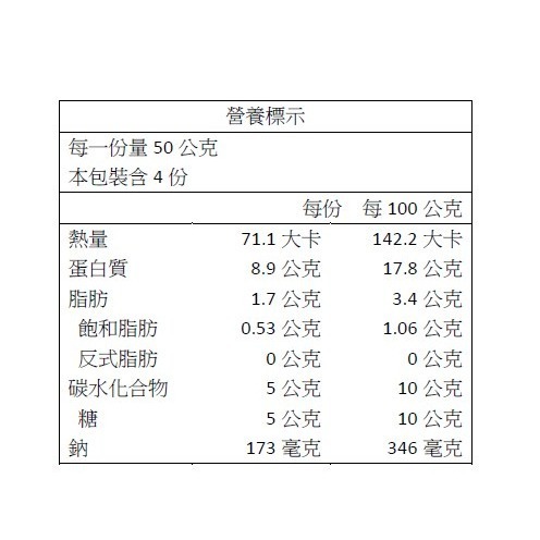 【一夫水產】蝦仁加倍手工月亮蝦餅（200g/片）-細節圖3