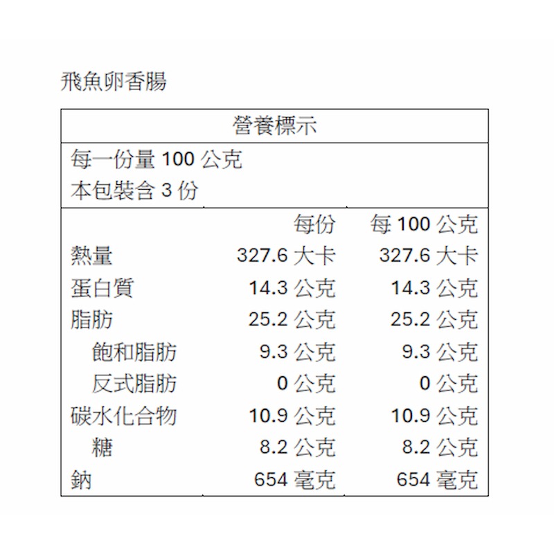 【一夫水產】飛魚卵香腸（300g/6條/包）-細節圖3