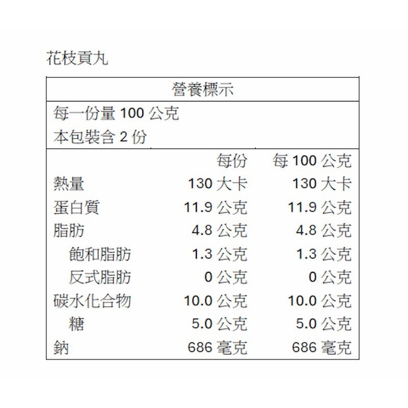 【一夫水產】花枝貢丸（200g/7-8顆/包）-細節圖5