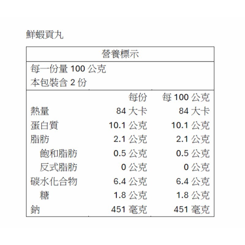 【一夫水產】鮮蝦貢丸（200g/7-8顆/包）-細節圖5