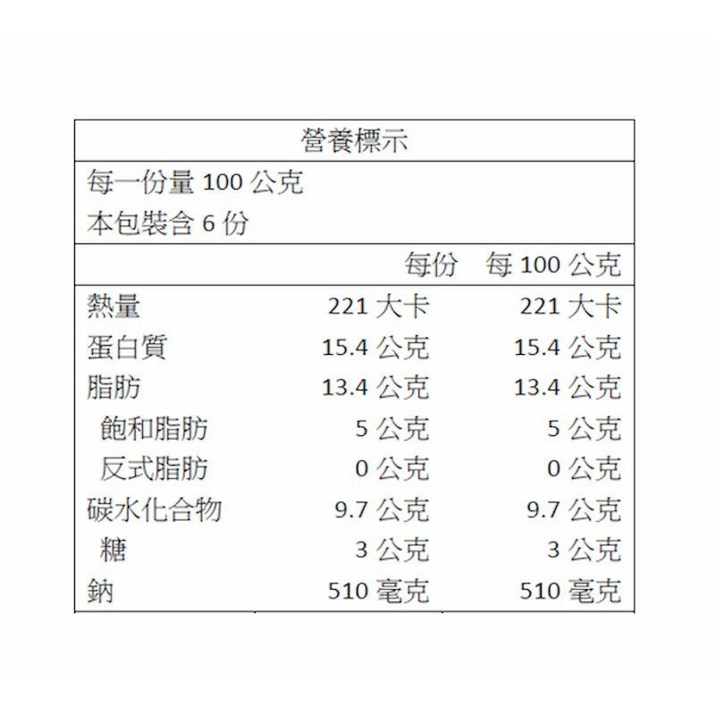【一夫水產】虱目魚丸-細節圖4