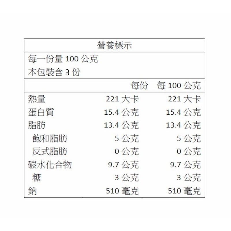 【一夫水產】虱目魚丸-細節圖6