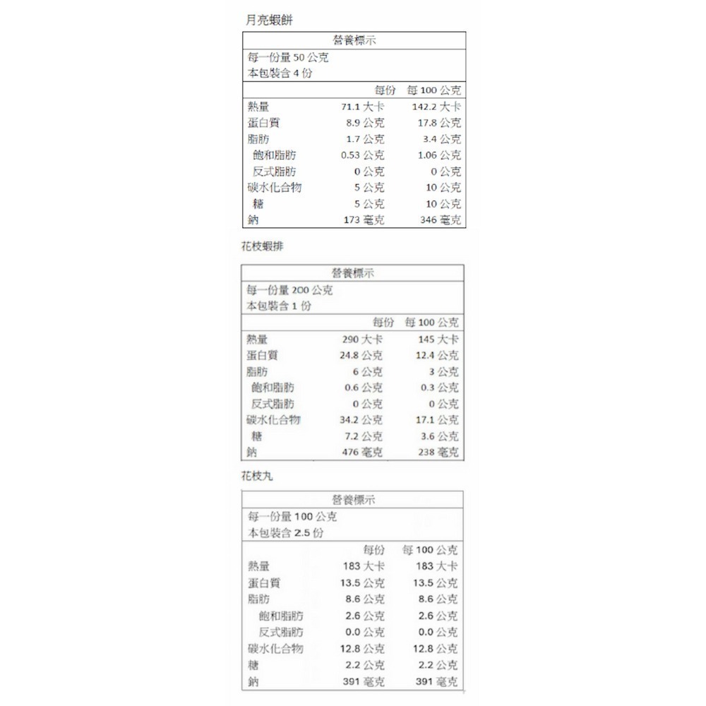 【一夫水產】酥炸派對3入組（月亮蝦餅＋花枝蝦排＋花枝丸）-細節圖6