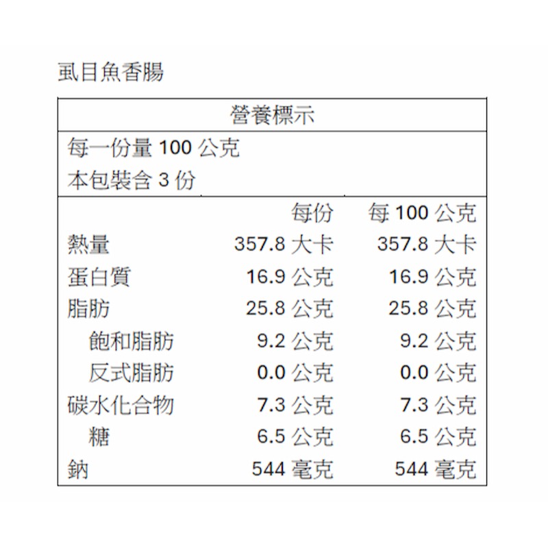 【一夫水產】虱目魚香腸（300g/6條/入）-細節圖2