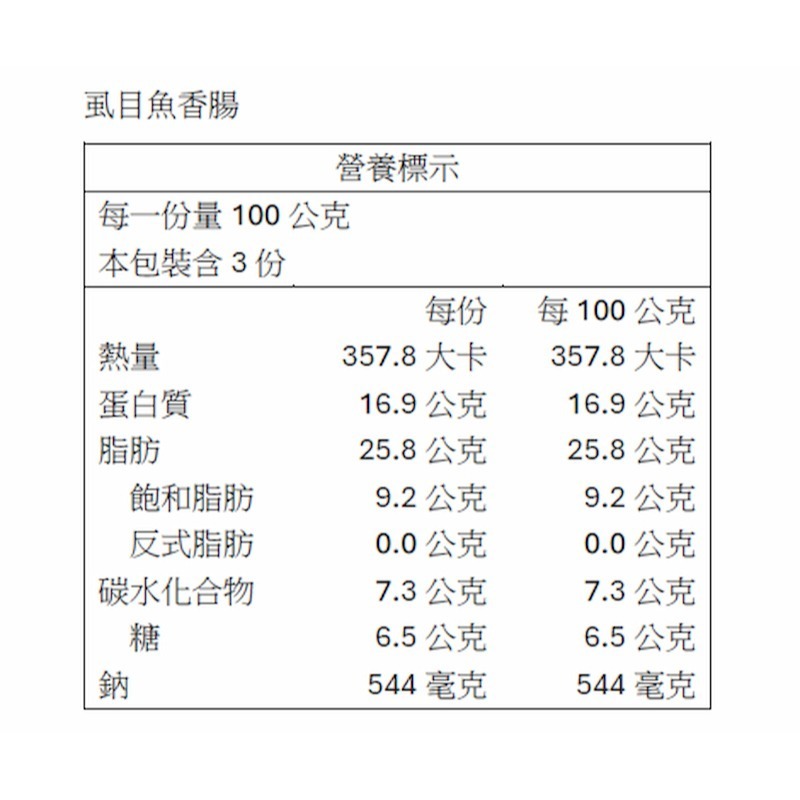 【一夫水產】虱目魚香腸（300g/6條/包）-細節圖2