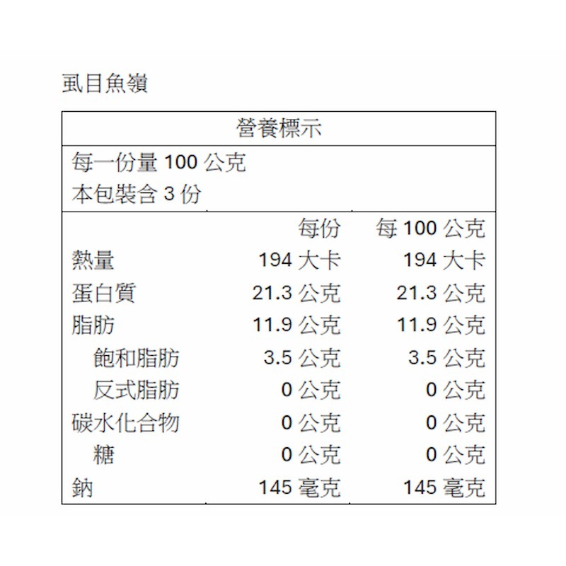 【一夫水產】薄鹽虱目魚嶺（300g/包）-細節圖2