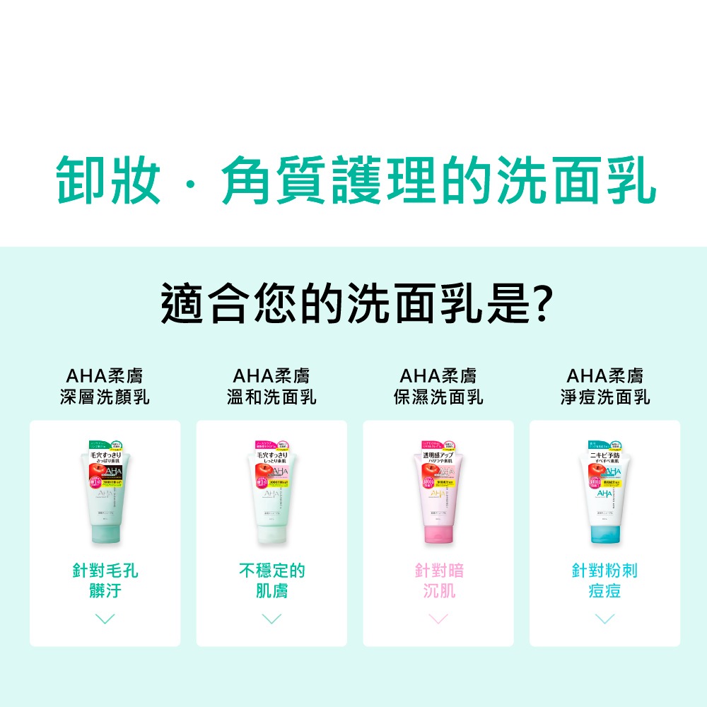 現貨 日本【BCL】AHA洗面乳120g/多款-中文標-細節圖2