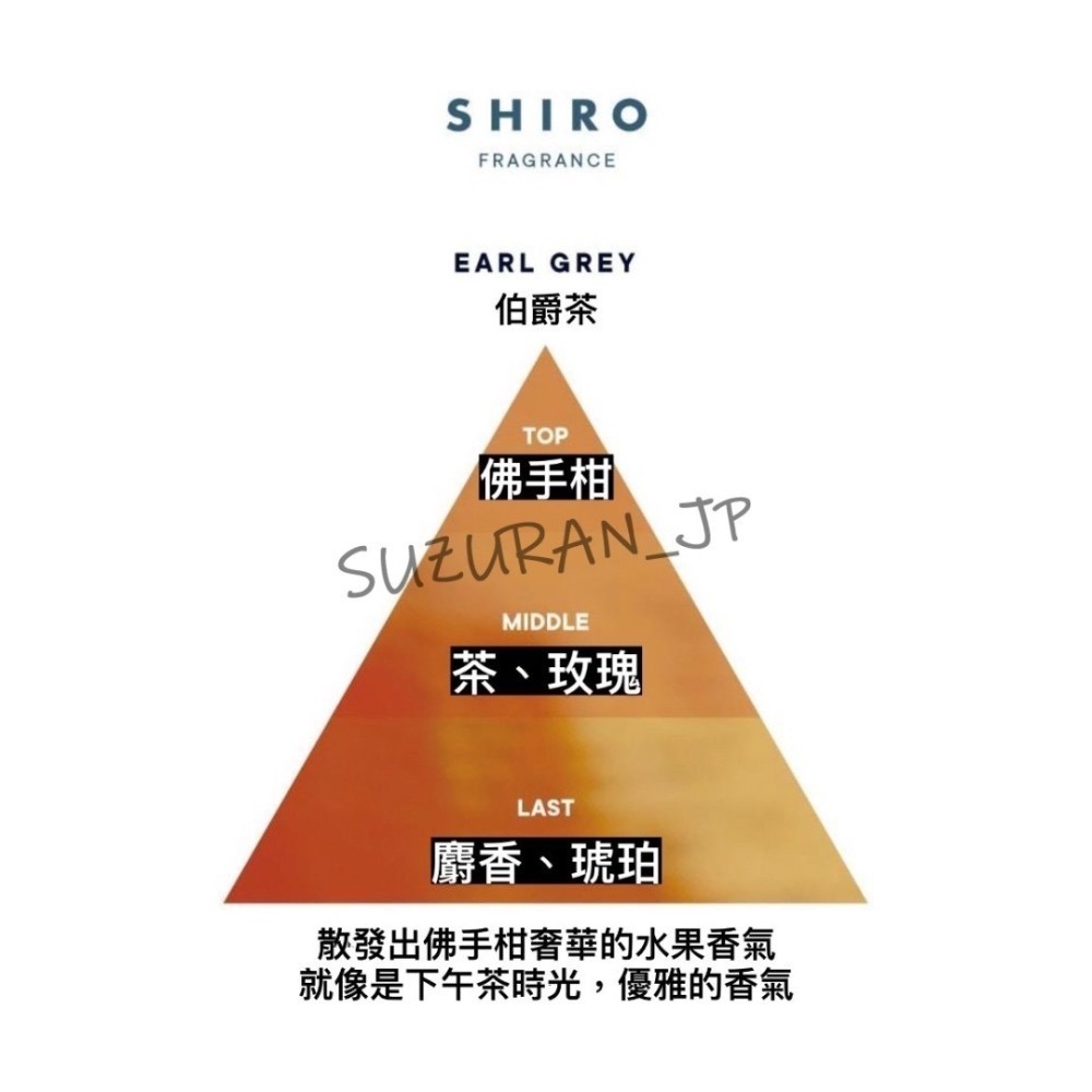 日本代購【SHIRO】護手霜55g/5款-細節圖2