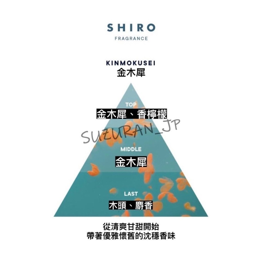 日本代購【SHIRO】護手霜55g/5款-細節圖3