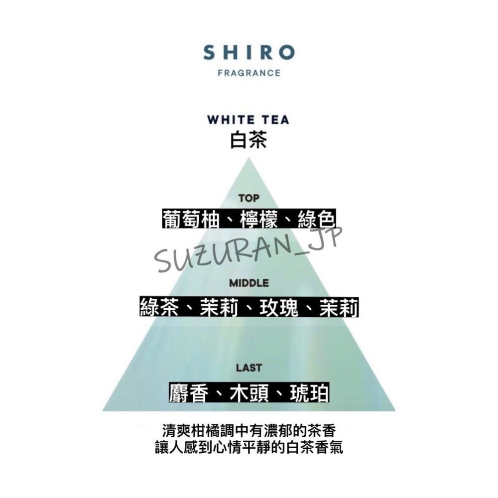 日本代購【SHIRO】護手霜55g/5款-細節圖5