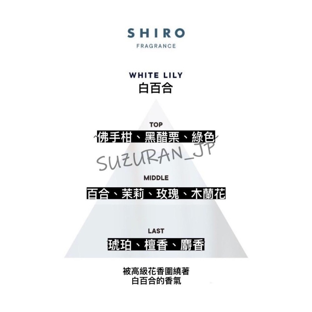 日本代購【SHIRO】護手霜55g/5款-細節圖6