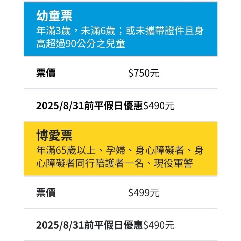 小人國主題樂園 門票  （114 平 假日 暑假通用)-細節圖5