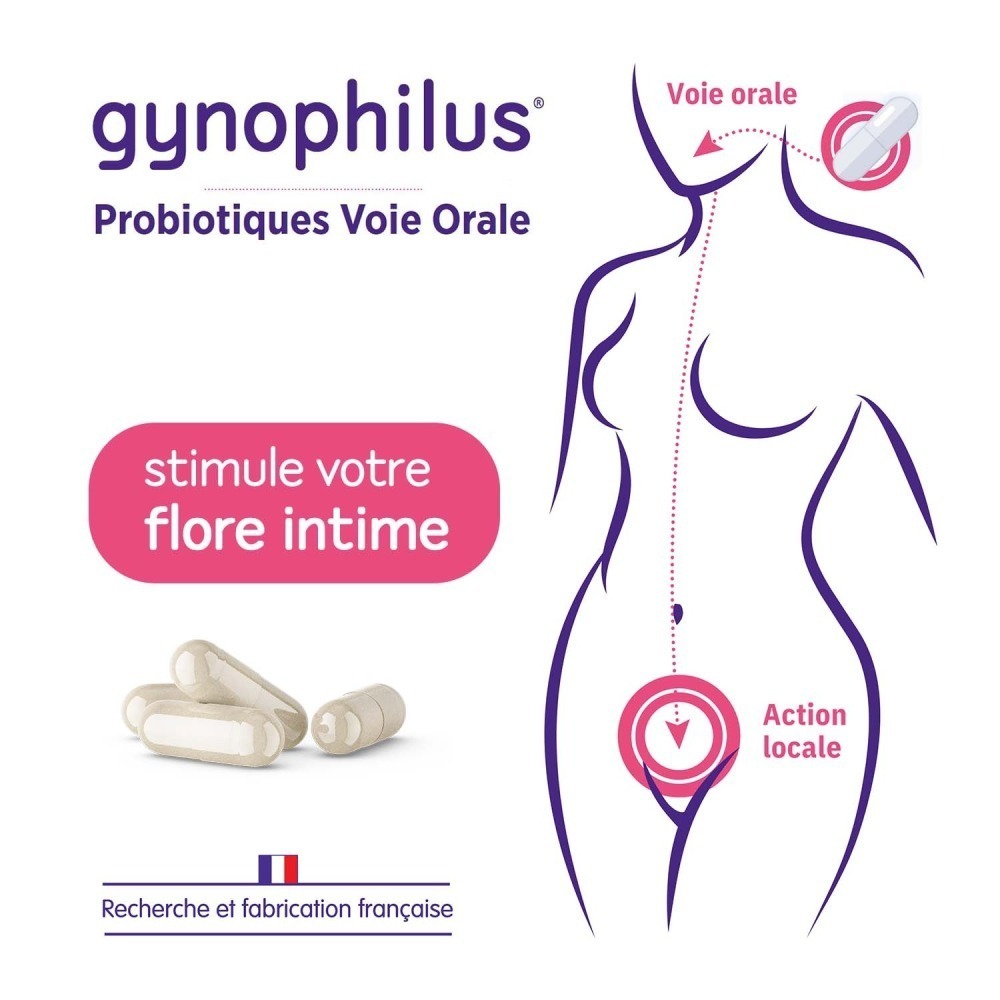 吉娜婦寶 Gynophilus® Oral 口服私密處益生菌 20 粒 法國原裝進口 總代理-細節圖4