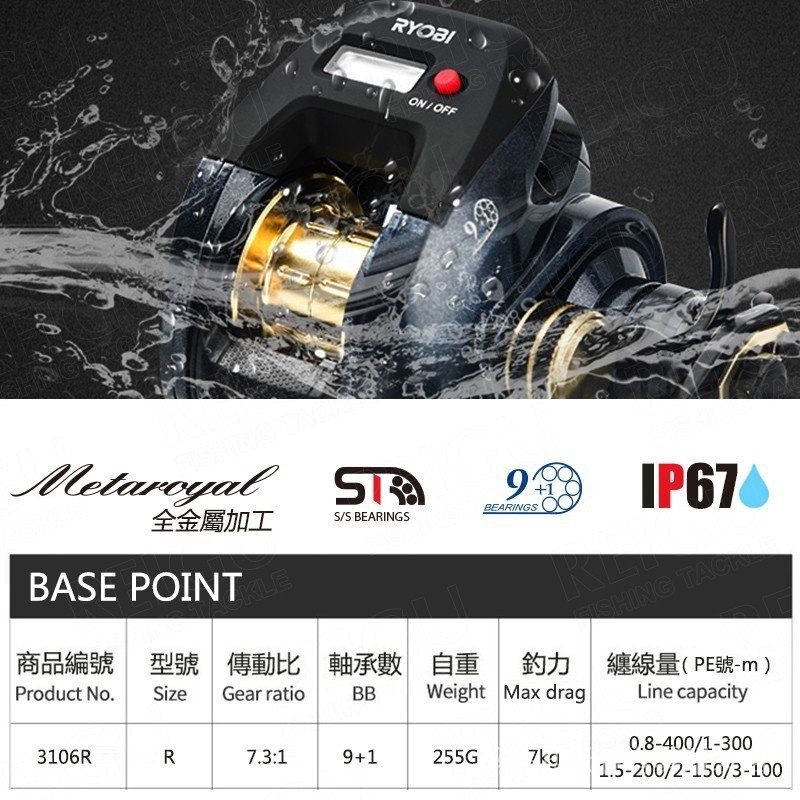 日本 RYOBI BASE POINT 基點 SV  150 右手款 電子LED數顯計米 小烏龜捲線器 IP67防水-細節圖3
