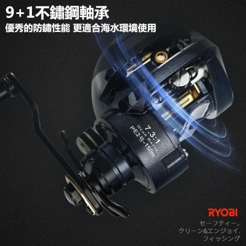 日本 RYOBI BASE POINT 基點 SV 150 右手款 電子LED數顯計米 小烏龜捲線器 IP67防水
