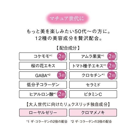 【現貨】日本SHISEDO 資生堂 The Collagen EXR 2024最新款膠原蛋白飲-細節圖4