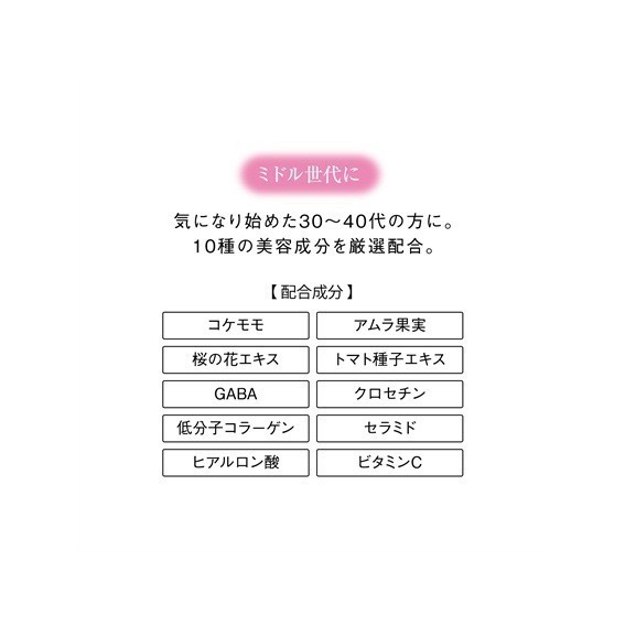 【2024新款現貨】日本 SHISEDO 資生堂 The Collagen 膠原蛋白錠(126錠/袋)-細節圖3