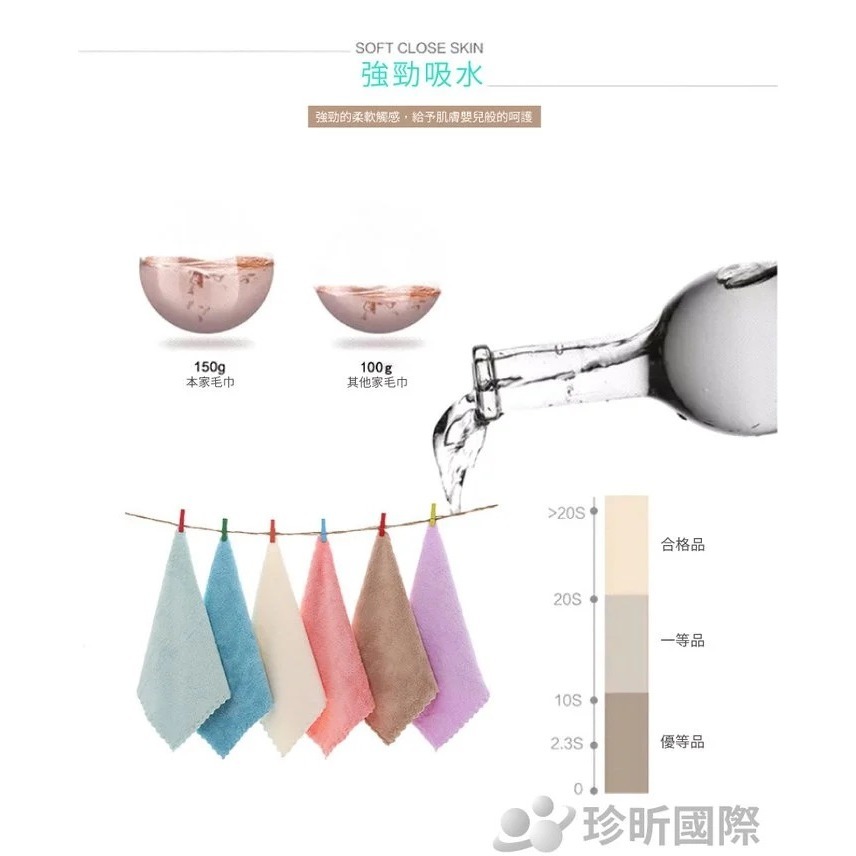 【漂亮購物】4入組 可愛卡通高密度珊瑚絨方巾 顏色隨機 毛巾 洗臉巾 兒童毛巾-細節圖4