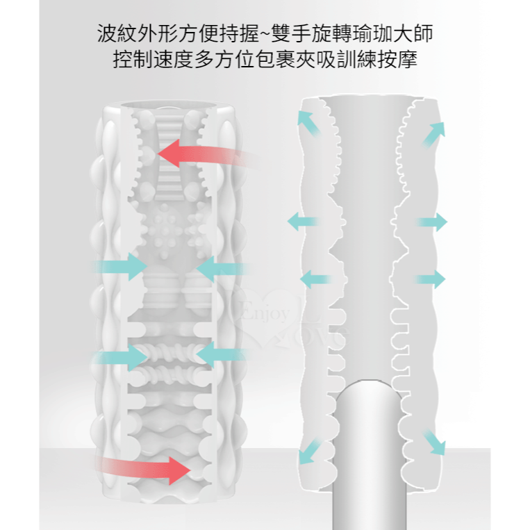 【持久力訓練】3D立體顆粒按摩通道全包覆自慰器 自慰套﹝輕盈款﹞-細節圖3