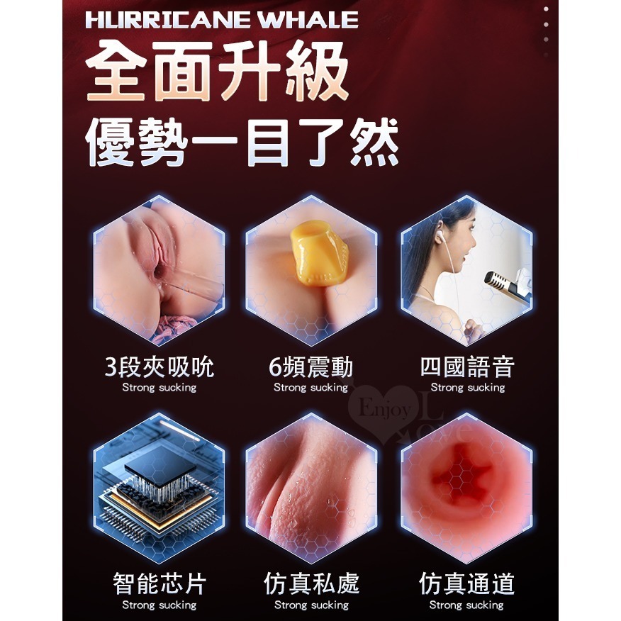 智能全自動吮吸震動發音倒模屁股 ﹝強勁3段夾吸吮/6頻震動/互動四國語音﹞附贈200ml潤滑液-細節圖2