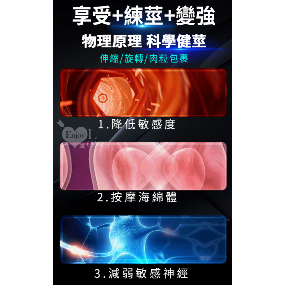 火炬杯 ‧ 狂飆伸縮 旋轉吞根強勢合體 ~9頻立體花式榨汁 數碼顯示活塞飛機杯﹝按摩+自慰+鍛練 技能三合一﹞-細節圖7