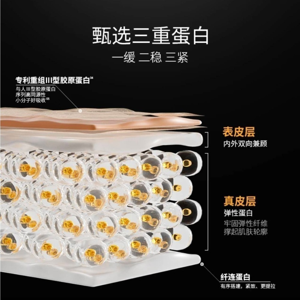 [新品]嬌潤泉-三重蛋白緊緻抗皺舒緩保濕面霜-細節圖5
