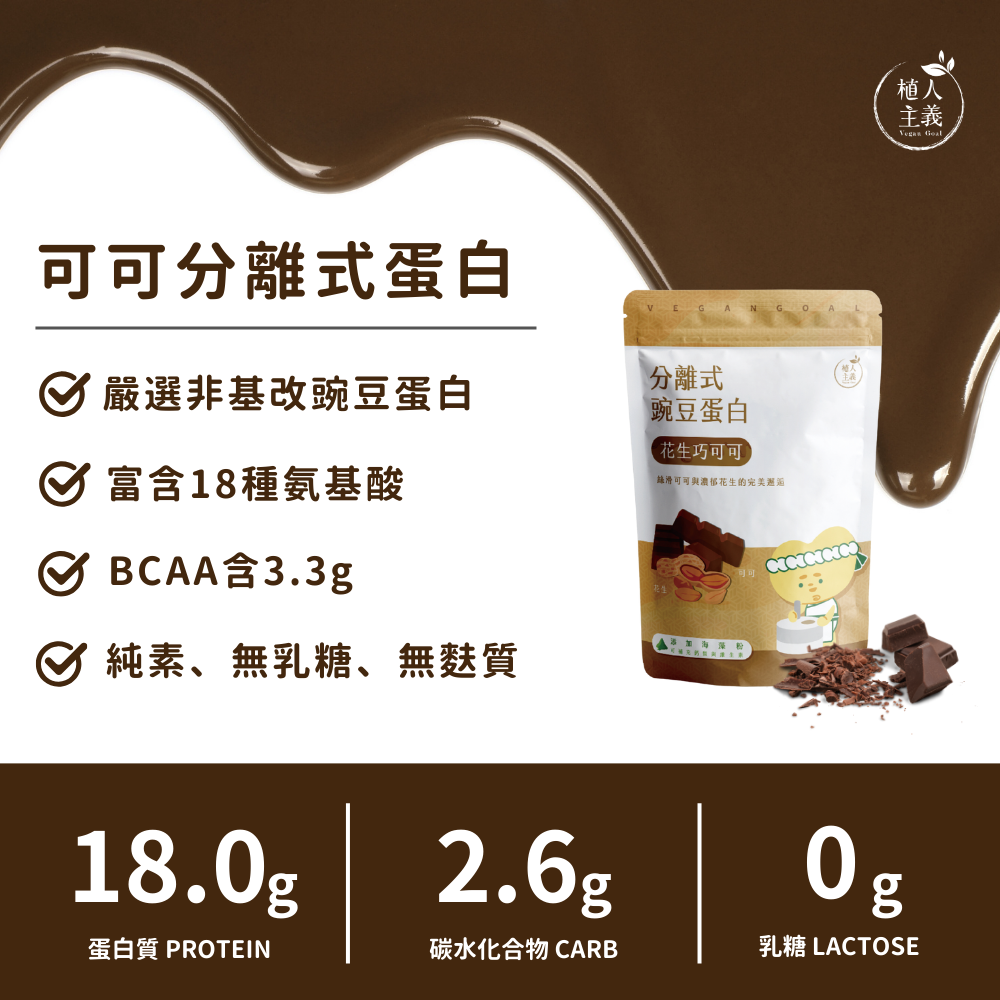 植人主義 大豆蛋白豌豆蛋白 植物性蛋白1kg 素食蛋白（1kg/包）-細節圖4