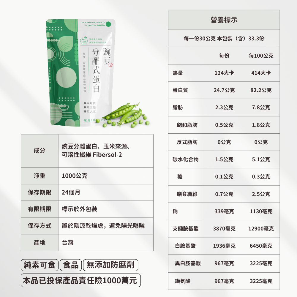 植人主義 大豆蛋白豌豆蛋白 植物性蛋白1kg 素食蛋白（1kg/包）-規格圖11