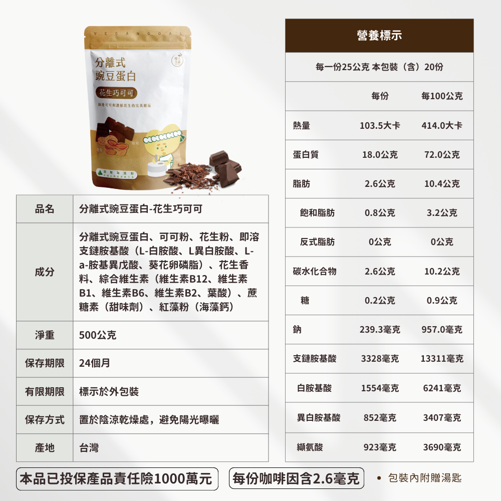 植人主義 大豆蛋白豌豆蛋白 植物性蛋白1kg 素食蛋白（1kg/包）-規格圖11