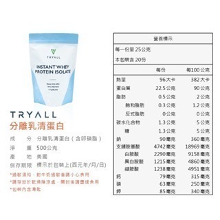 🚀🚀免運費 台灣Tryall【代謝飲食】[現貨+贈折價卷⚠️寄出🔜]分離式大豆蛋白1kg+無添加分離乳清500g-細節圖11