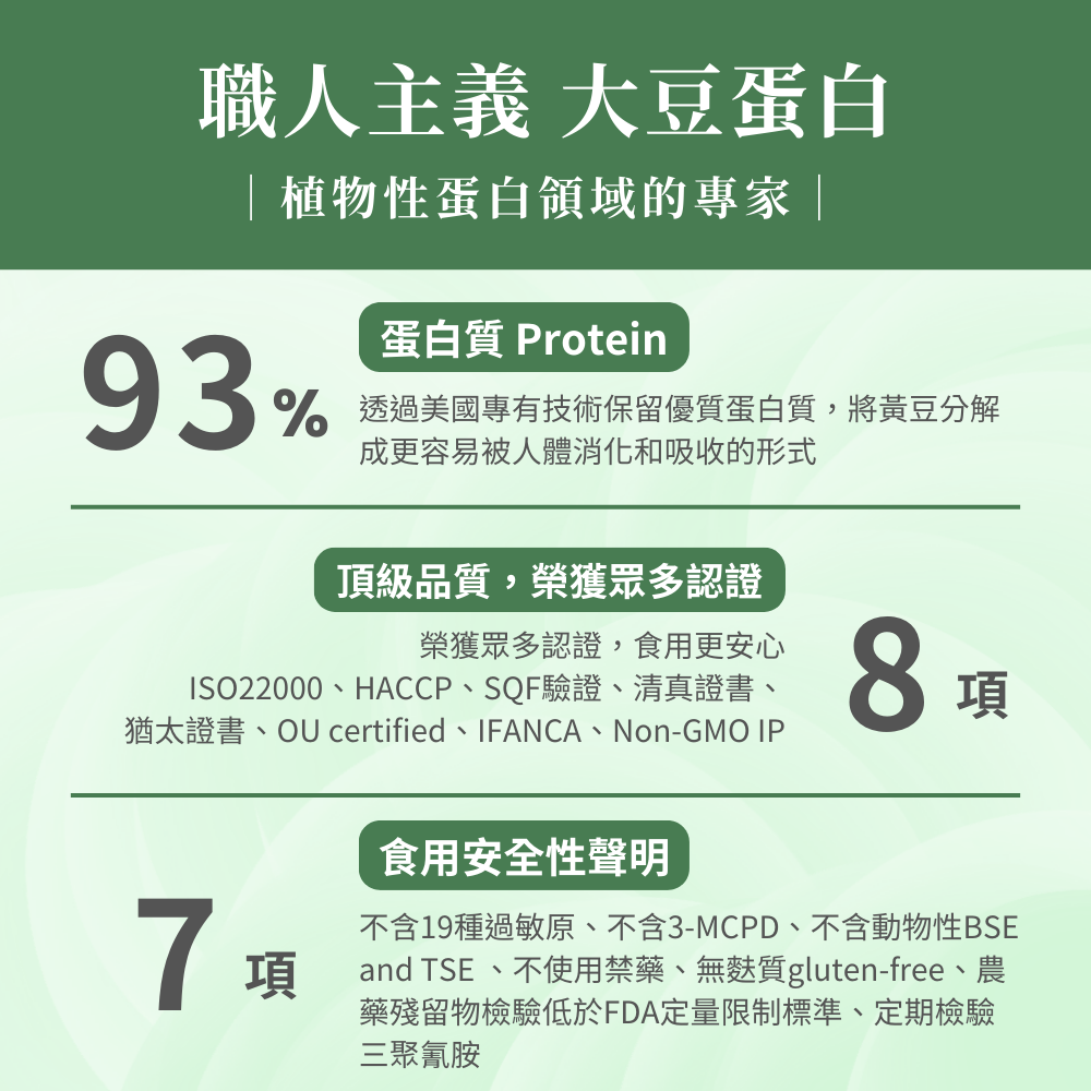 🚀🚀（歐陸檢驗認證）植人主義VeganGoal 分離式大豆蛋白 植物性蛋白1kg-細節圖8