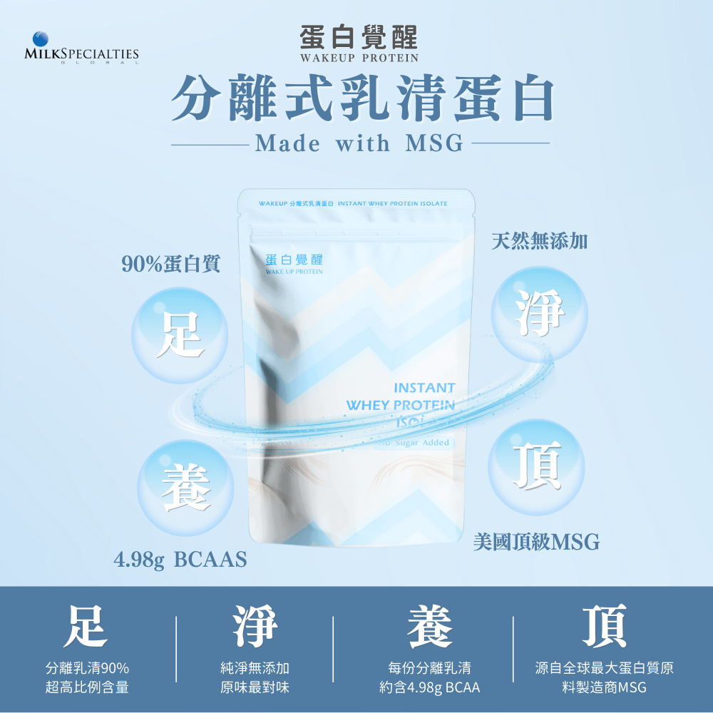 🚀🚀【蛋白覺醒】分離式乳清蛋白 MSG乳源 原味 無添加 90%純蛋白質 (500g/包)-細節圖2