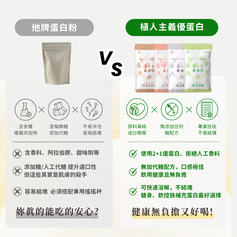 🚀🚀植人主義VeganGoal 分離式大豆蛋白【35g隨手包 | 純素 | 無糖原味】植物性蛋白 純素蛋白粉-細節圖4