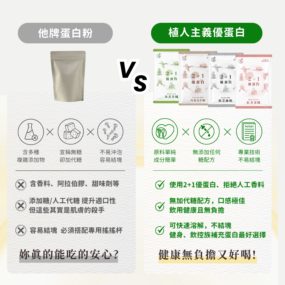 🚀🚀植人主義VeganGoal 分離式大豆蛋白【35g隨手包 | 純素 | 無糖原味】植物性蛋白 純素蛋白粉-細節圖3