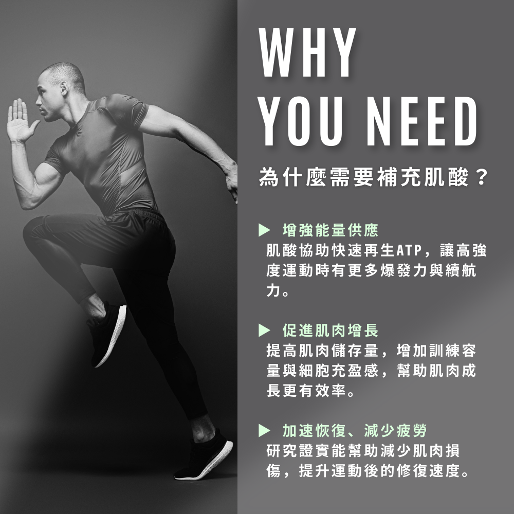 🚀🚀植人主義 純肌酸 水溶性肌酸 無調味 力量訓練 爆發力提升（350g）-細節圖5