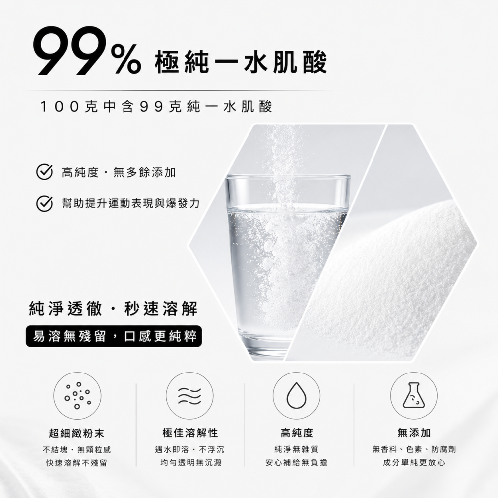 🚀🚀植人主義 純肌酸 水溶性肌酸 無調味 力量訓練 爆發力提升（350g）-細節圖9