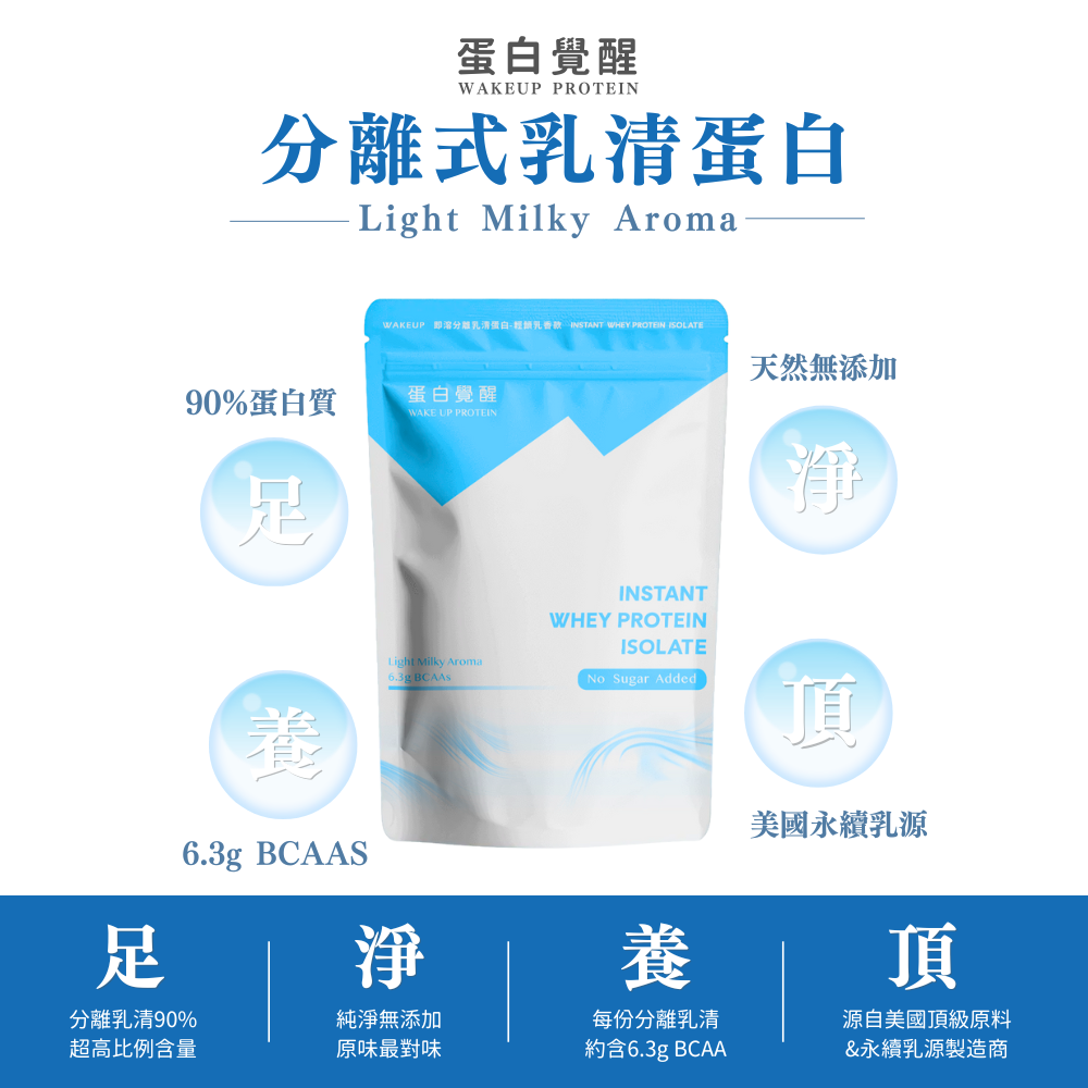🚀🚀【蛋白覺醒】低脂分離乳清蛋白系列 美國永續乳源 嚴選非生長激素乳源 （1kg/包）-細節圖2