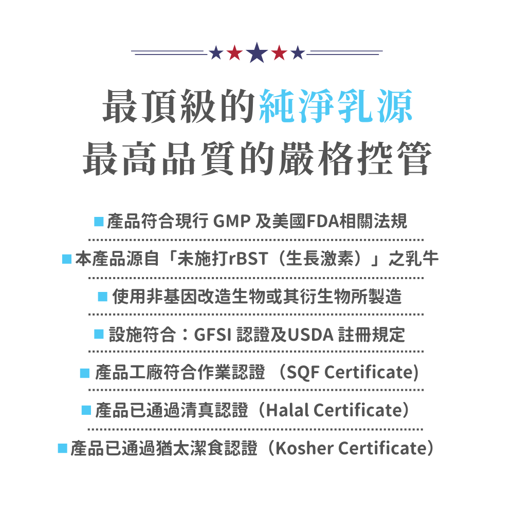 🚀🚀【蛋白覺醒】低脂分離乳清蛋白系列 美國永續乳源 嚴選非生長激素乳源 （1kg/包）-細節圖6