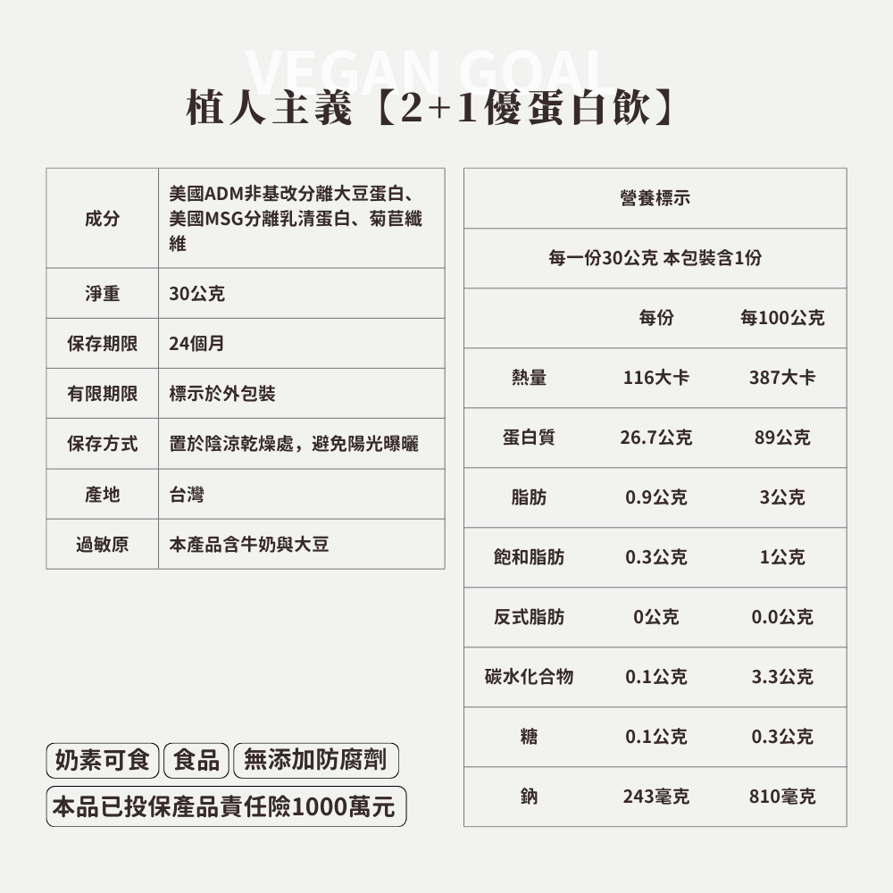 🚀🚀植人主義 VeganGoal 2+1優蛋白【1KG含湯匙 | 奶素 | 原味】分離乳清 水解乳清 分離大豆-細節圖8