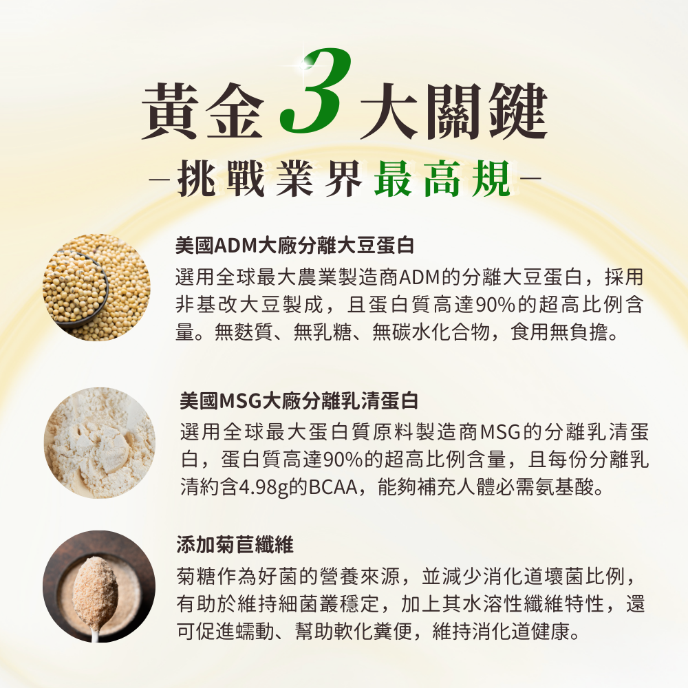 🚀🚀植人主義 VeganGoal 2+1優蛋白【1KG含湯匙 | 奶素 | 原味】分離乳清 水解乳清 分離大豆-細節圖7