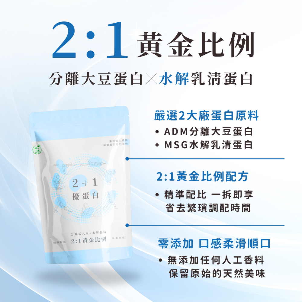 🚀🚀原料再升級！ 植人主義 2+1優蛋白 2.0水解版【1KG含湯匙 | 奶素 | 原味】水解乳清 分離大豆-細節圖5