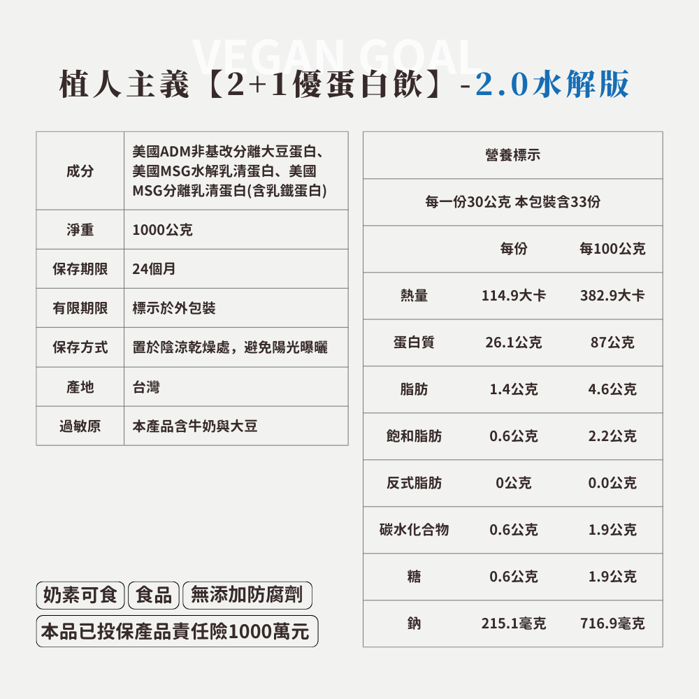 🚀🚀原料再升級！ 植人主義 2+1優蛋白 2.0水解版【1KG含湯匙 | 奶素 | 原味】水解乳清 分離大豆-細節圖9