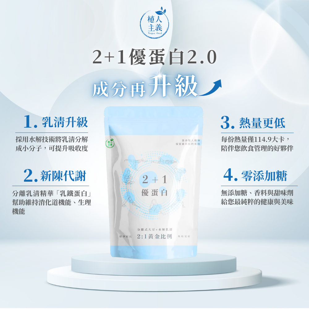 🚀🚀原料再升級！ 植人主義 2+1優蛋白 2.0水解版【1KG含湯匙 | 奶素 | 原味】水解乳清 分離大豆-細節圖2