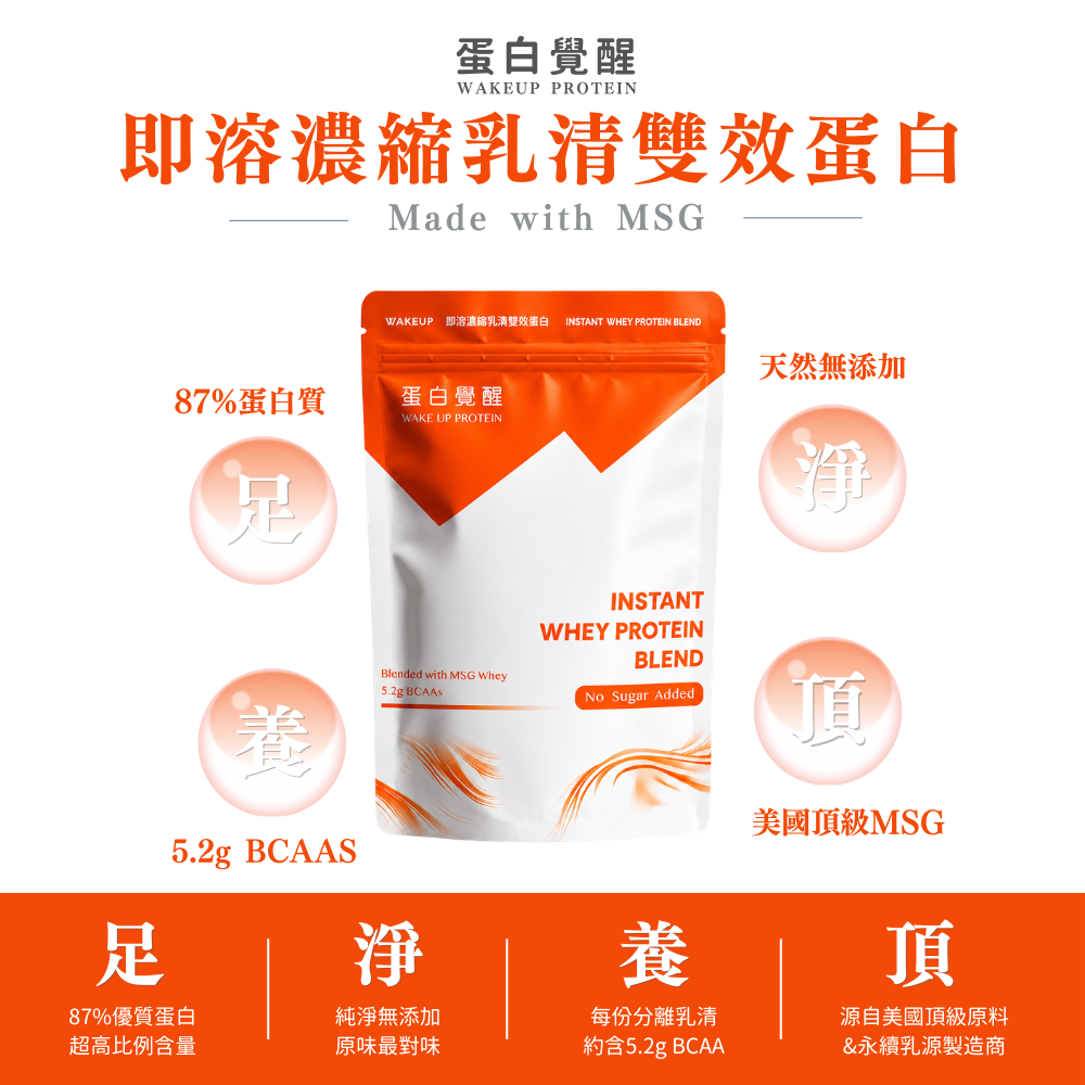 🚀🚀 蛋白覺醒 濃縮乳清雙效蛋白 濃縮乳清但白 MSG乳源（1kg/包）-細節圖11